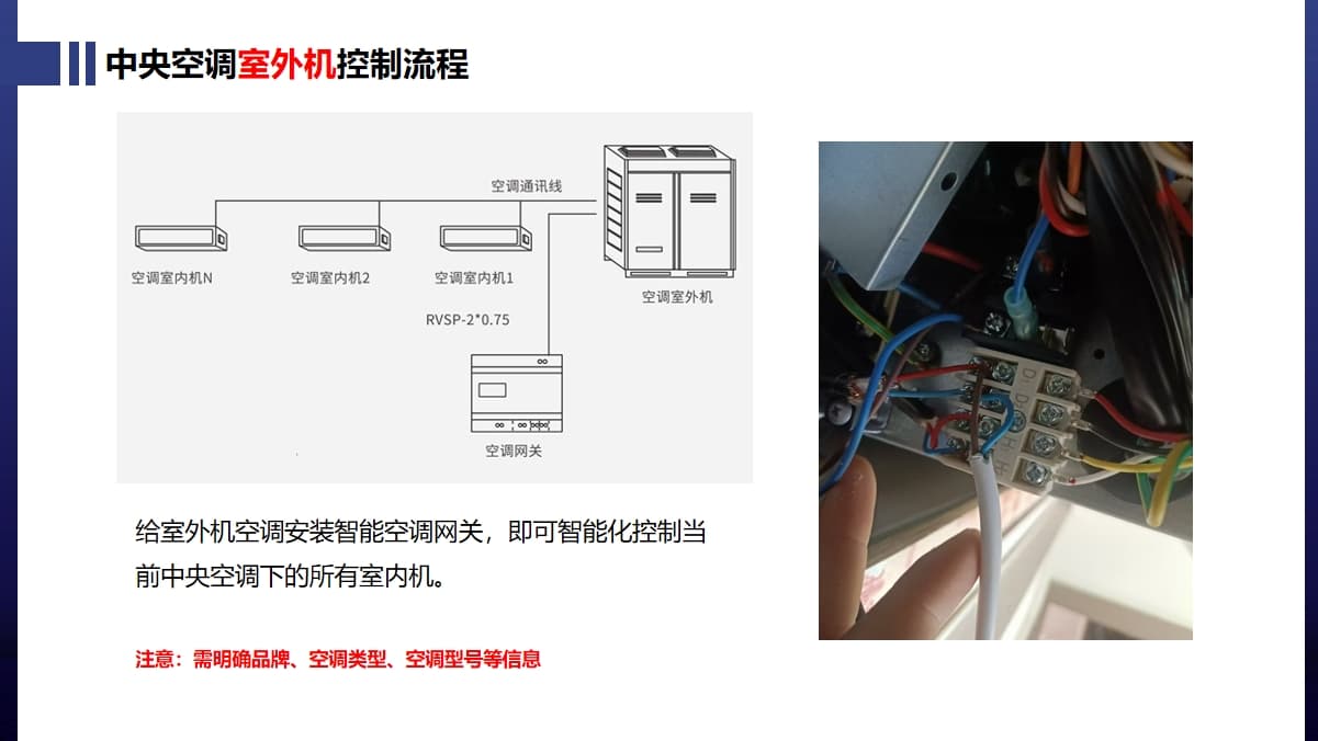 中央空調(diào)室外機控制