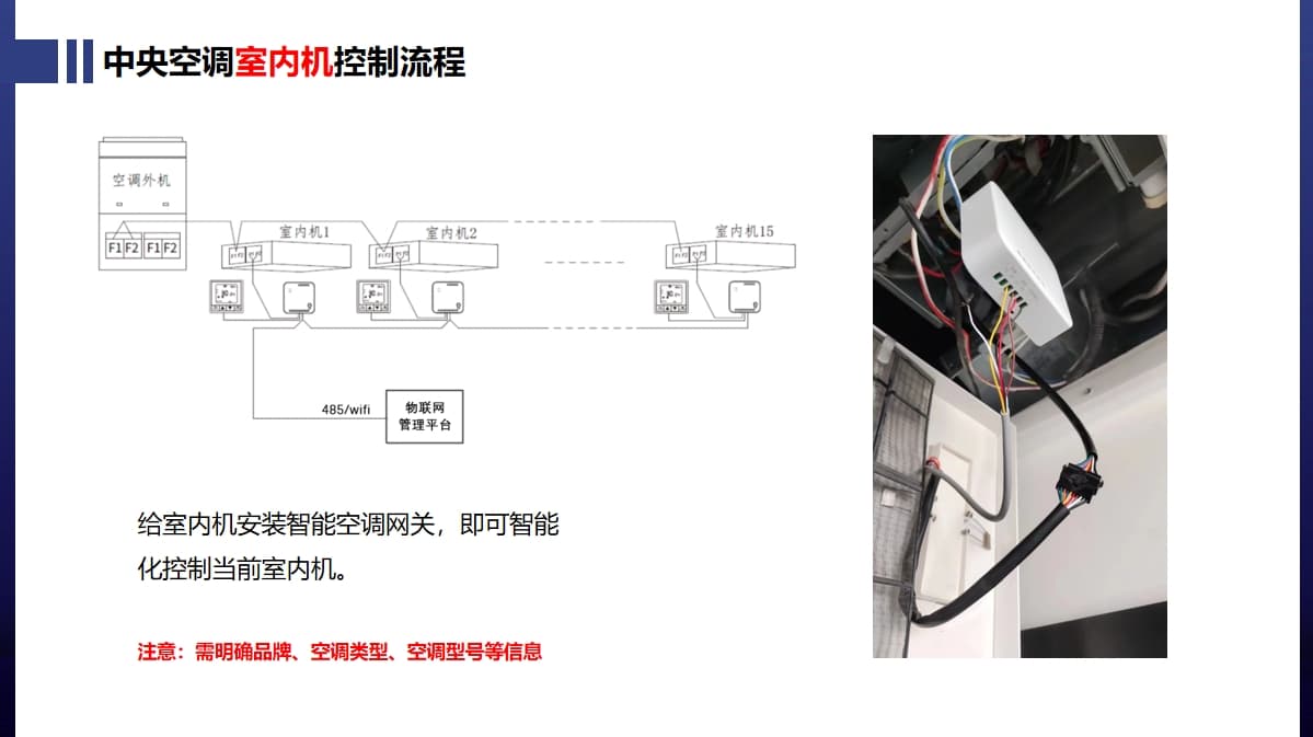 中央空調(diào)室內(nèi)機控制